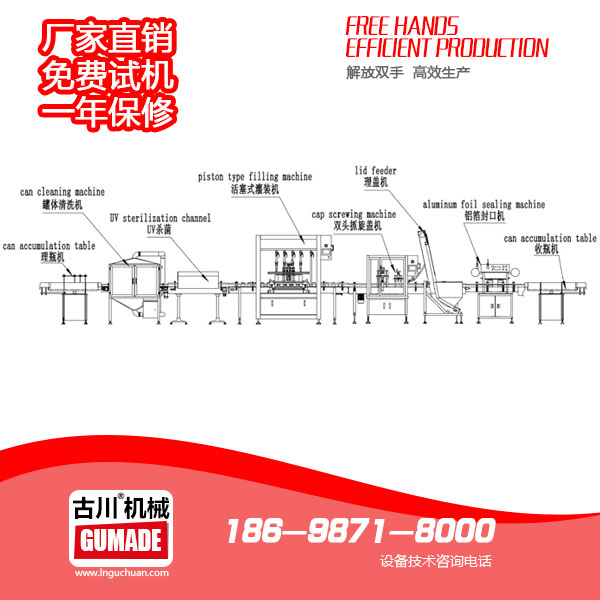 SL-NJL8浓酱料包装解决方案.jpg